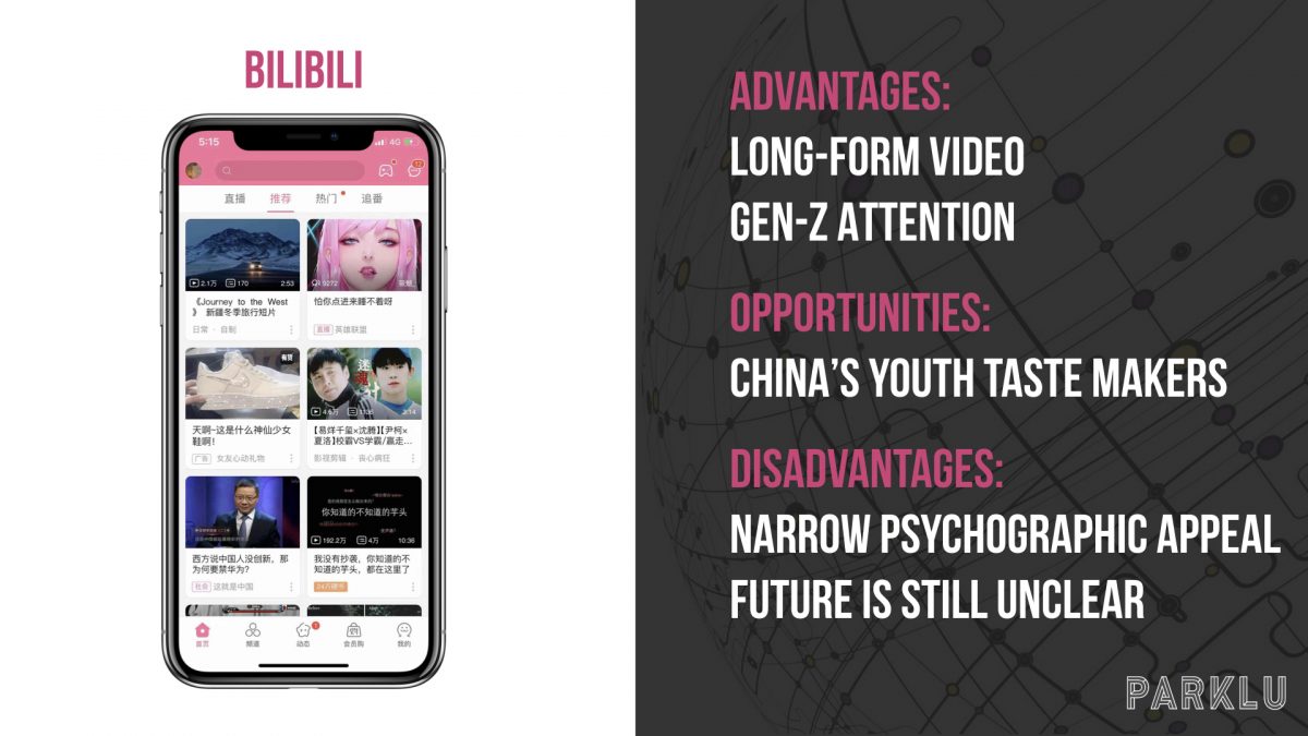 Targeting Chinas Generation Z The Cool Kids Are On Bilibili Parklu